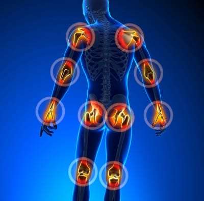 Pain management of joint pain in Lakeland, Florida